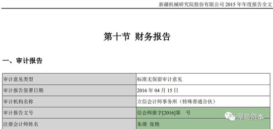 ST新研连续五年财务造假被查，立信充当什么角色？