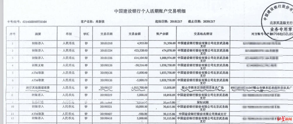 八旬患癌老人存建行的百万巨款神秘“消失” 谁之过？